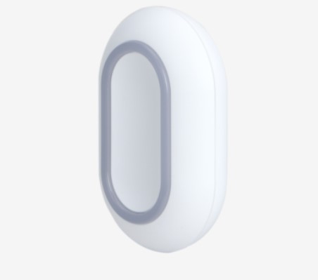 Wireless Panic But OUTLET