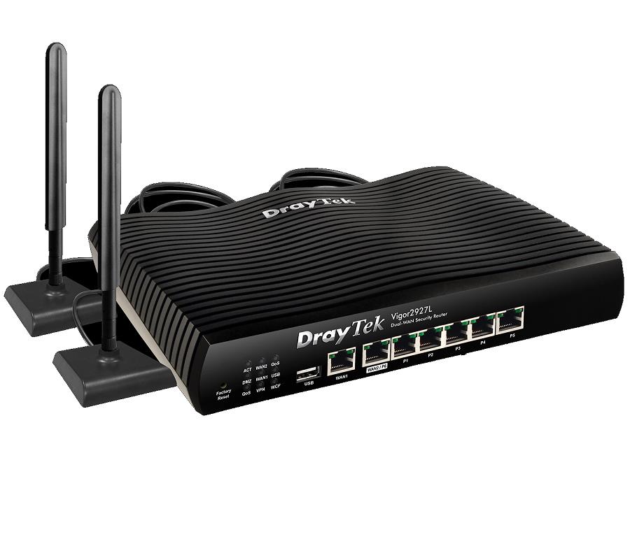 Dual WAN Firewall Router