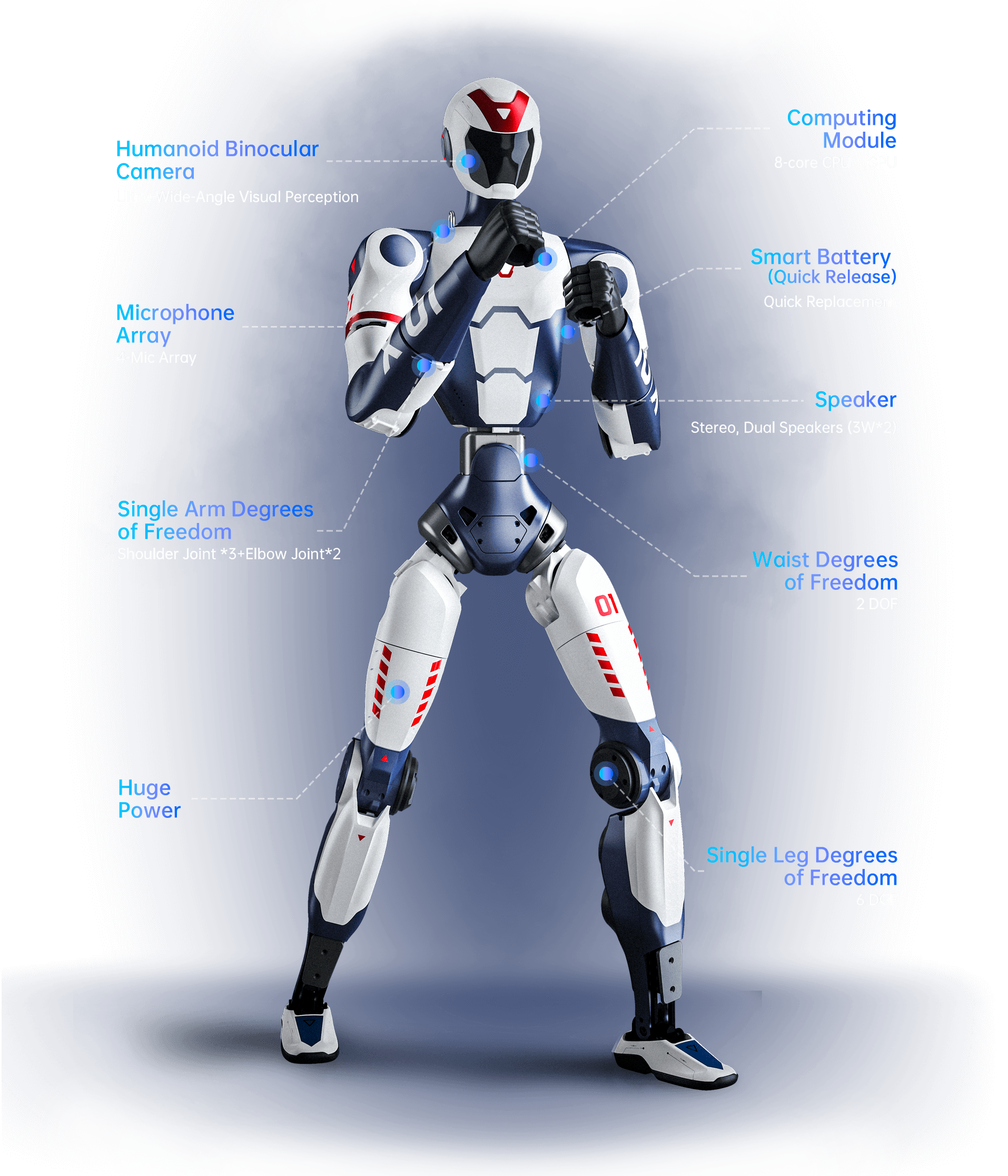 Feature Image